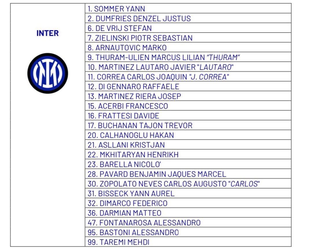 Official Inter squad list & kit numbers for the 2024-25 season ⚫️🔵‼️