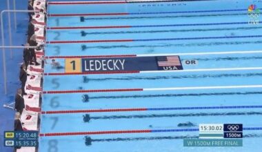 Here is the finishing photo of Katie Ledecky today. She’s all by herself. Mind blowing.