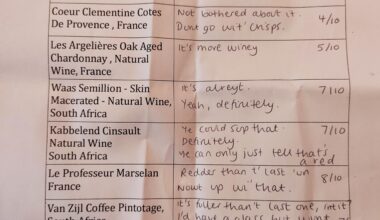 In honour of Yorkshire Day, here are my Father in law's tasting notes from the wine tasting