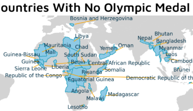 [OC] Map of Countries with No Olympic Medal