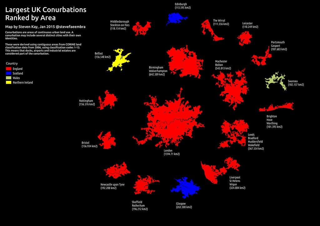 UK Urban Conurbations Ranked by Area