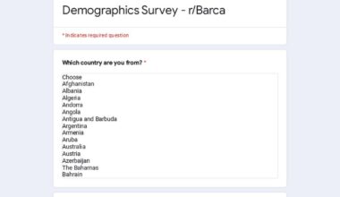 r/Barca - Demographics Survey 2024