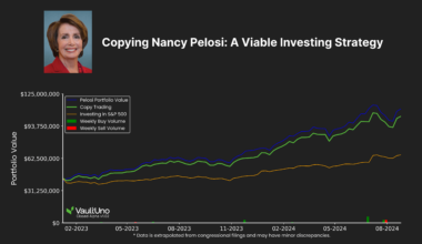 [OC] Copying Nancy Pelosi is a Viable Investment Strategy