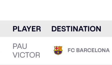 OFFICIAL: Pau Victor has been registered!