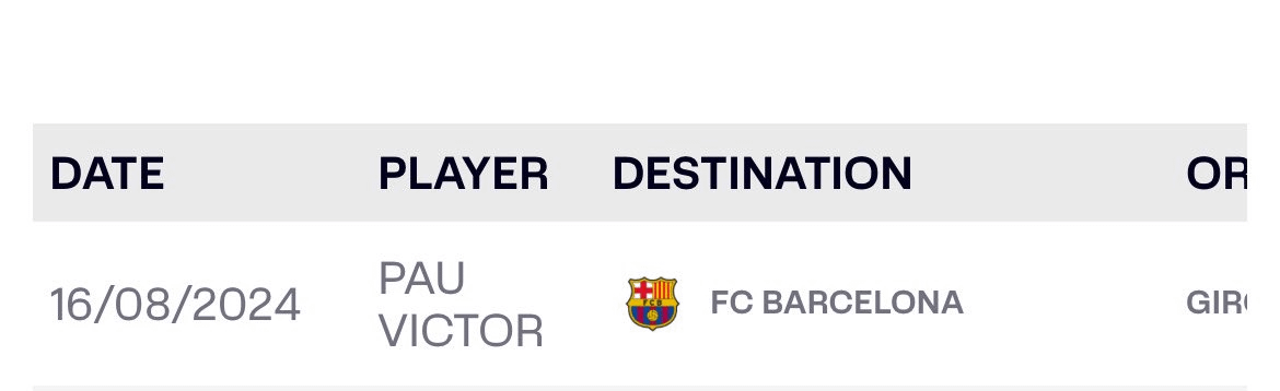 OFFICIAL: Pau Victor has been registered!