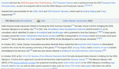 Confirmed bids for 2036 Summer Olympics as of today