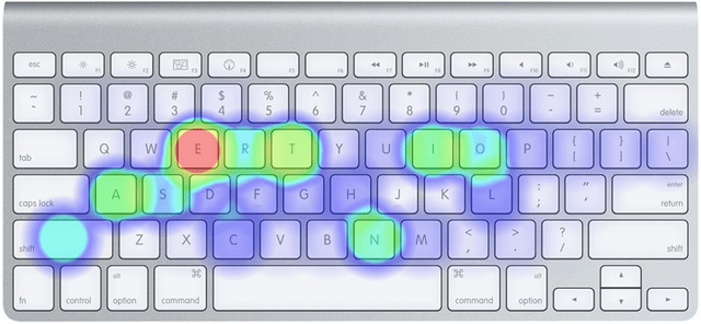 My thesis keyboard heatmap with different keyboard layouts