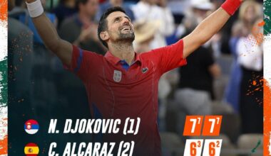 Novak Djokovic win his first Olympic gold medal!