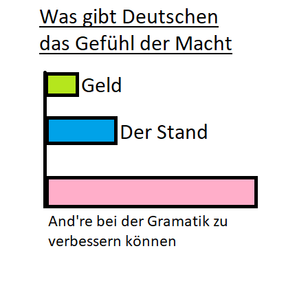 Ich_iel