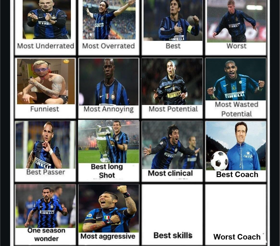 Materazzi won the Most Aggressive player category. Day 15 - Who had the best skills? In that case, you can choose a player who is already on the board.