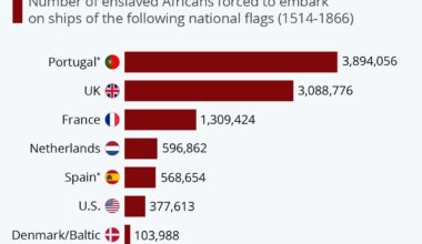 Leave Denmark alone, they are one of us