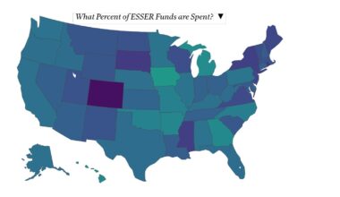 States have until September 30th to spend their emergency education funds. How much have they spent so far? [OC]