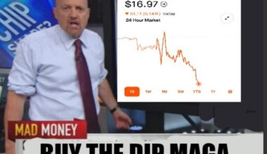 BREAKING Buy the dip