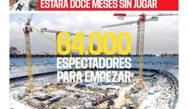 64,000 SPECTATORS TO START | Barça assures that both the planned deadlines and the budget are being met. The goal is to play the first match at Camp Nou before the end of the year.