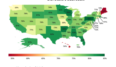 [OC] Subreddit Humour Analysis of All US States Using AI