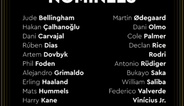 OFFICIAL: Dani Olmo & Lamine Yamal are nominated for the Ballon d'Or!