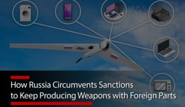 Despite sanctions, Russia continues to produce weapons with foreign components from China, the US, and EU, found in drones and missiles used in Ukraine. Increased costs have hurt its military industry, but loopholes allow access. Stricter, targeted sanctions are needed to curb Russia’s aggression