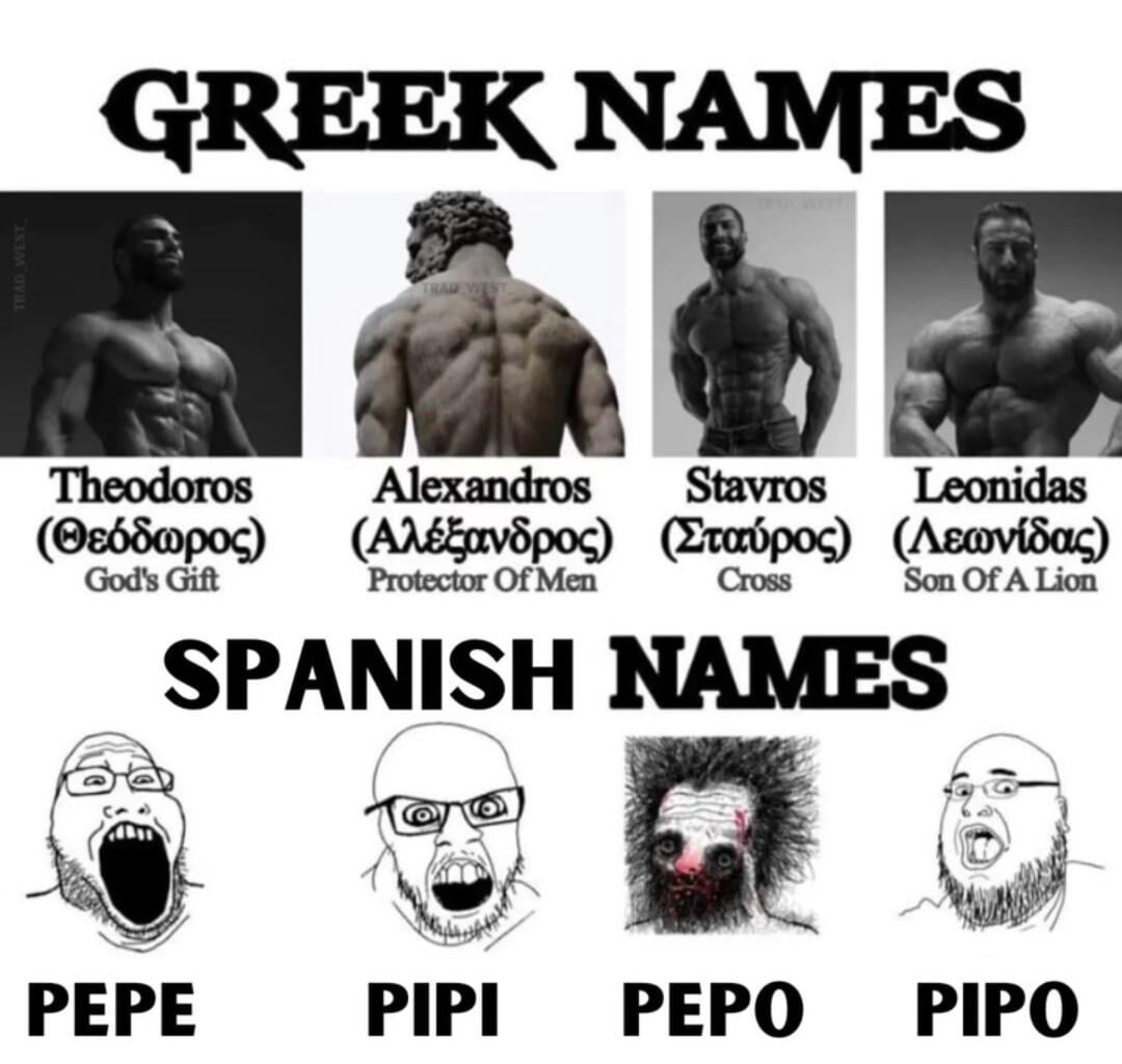 Average spanish name vs. chad greek names