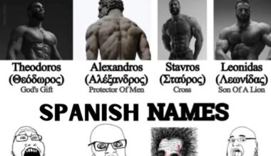 Average spanish name vs. chad greek names