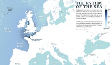 The tides of Europe [OC]