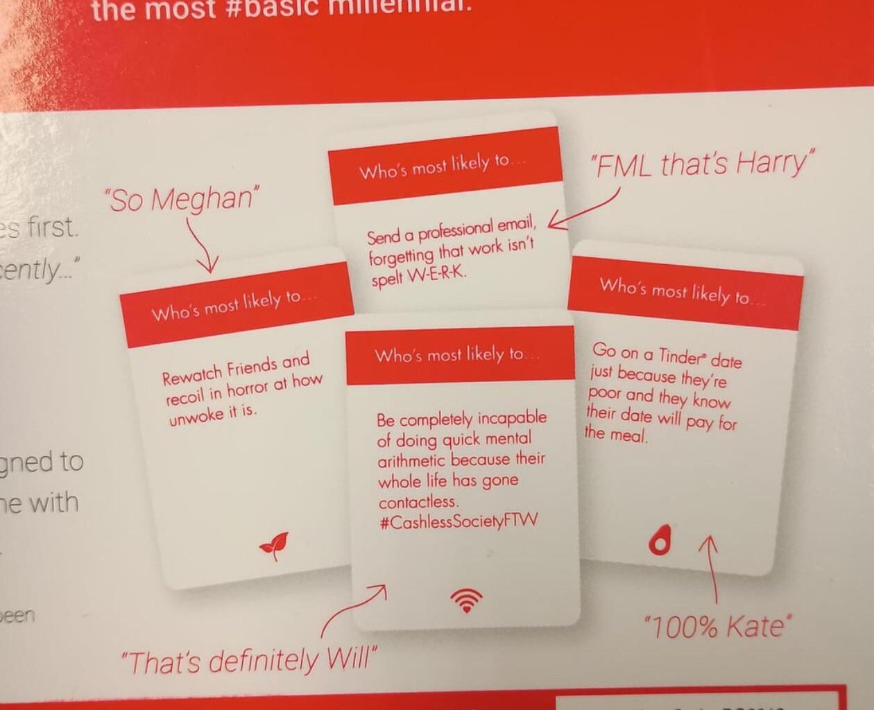 A board game featuring Harry, Meghan, Will, and Kate