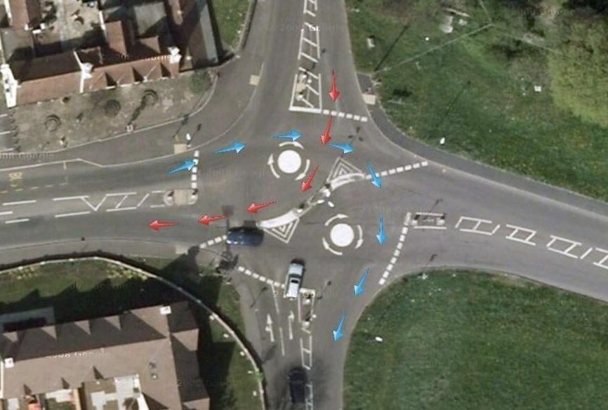 Can someone explain why or when a double roundabout is better than a single one?