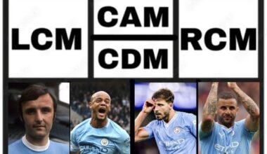 Day#5 Who is the best ever City CM?