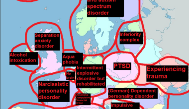 If Europe were a psychiatry