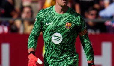 [MEDICAL NEWS] Marc Andre ter Stegen underwent successful surgery this afternoon on a patellar tendon injury in his right knee performed by Dr Joan Carles Monllau under the supervision of the FC Barcelona Medical Services He will be unavailable for selection until he has fully recovered.