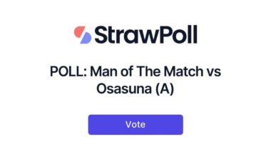 POLL: Man of The Match vs Osasuna