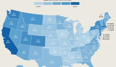 2024 US Median Home Price by State