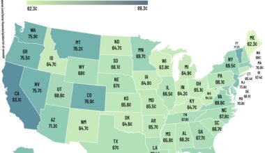 How Much Your Home Value Increases for Every Dollar Spent on Renovations [oc]