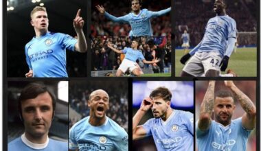 Day #6 Who is the best ever City LW?