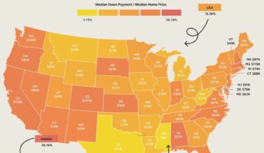 US Median Down Payment On A House By State