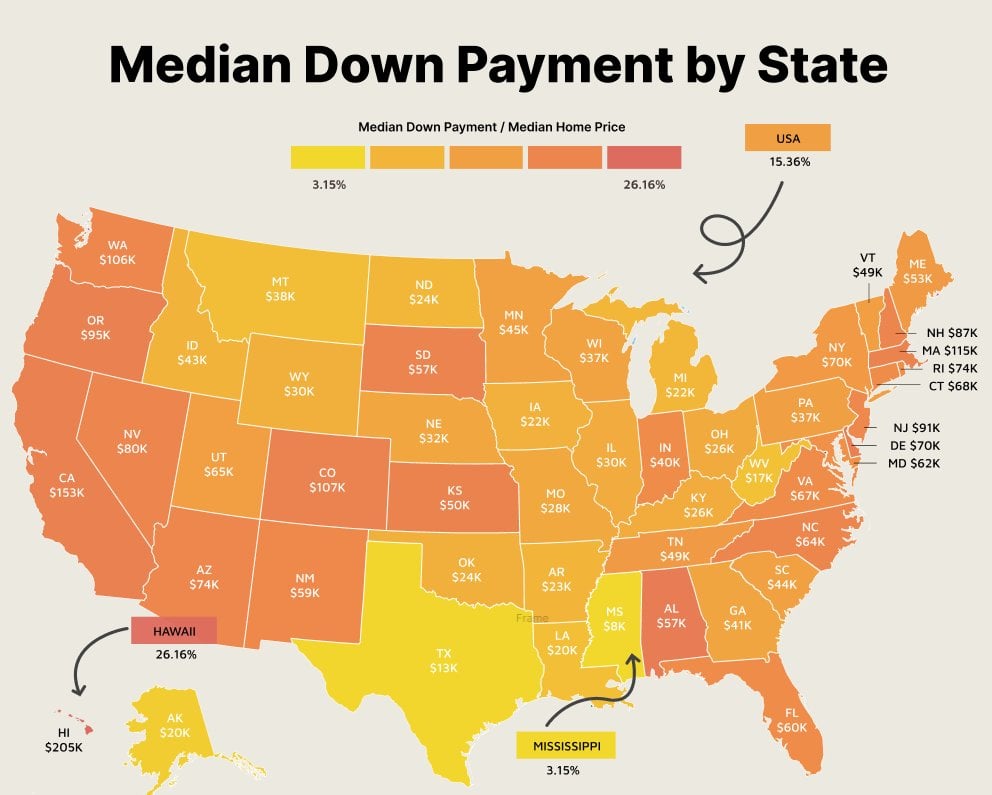 US Median Down Payment On A House By State