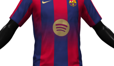 an early draft of next seasons kit (final version will certainly be different)