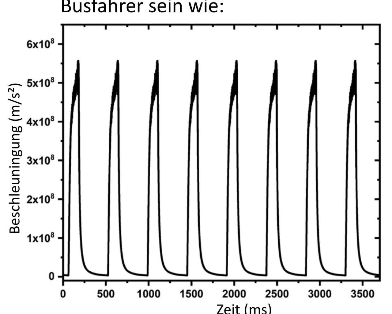 ich🚌iel