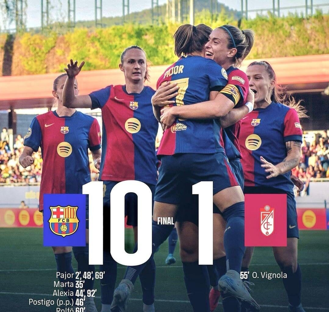 Barca Femini beat Granada 10-1