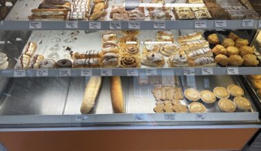 Bakery prices