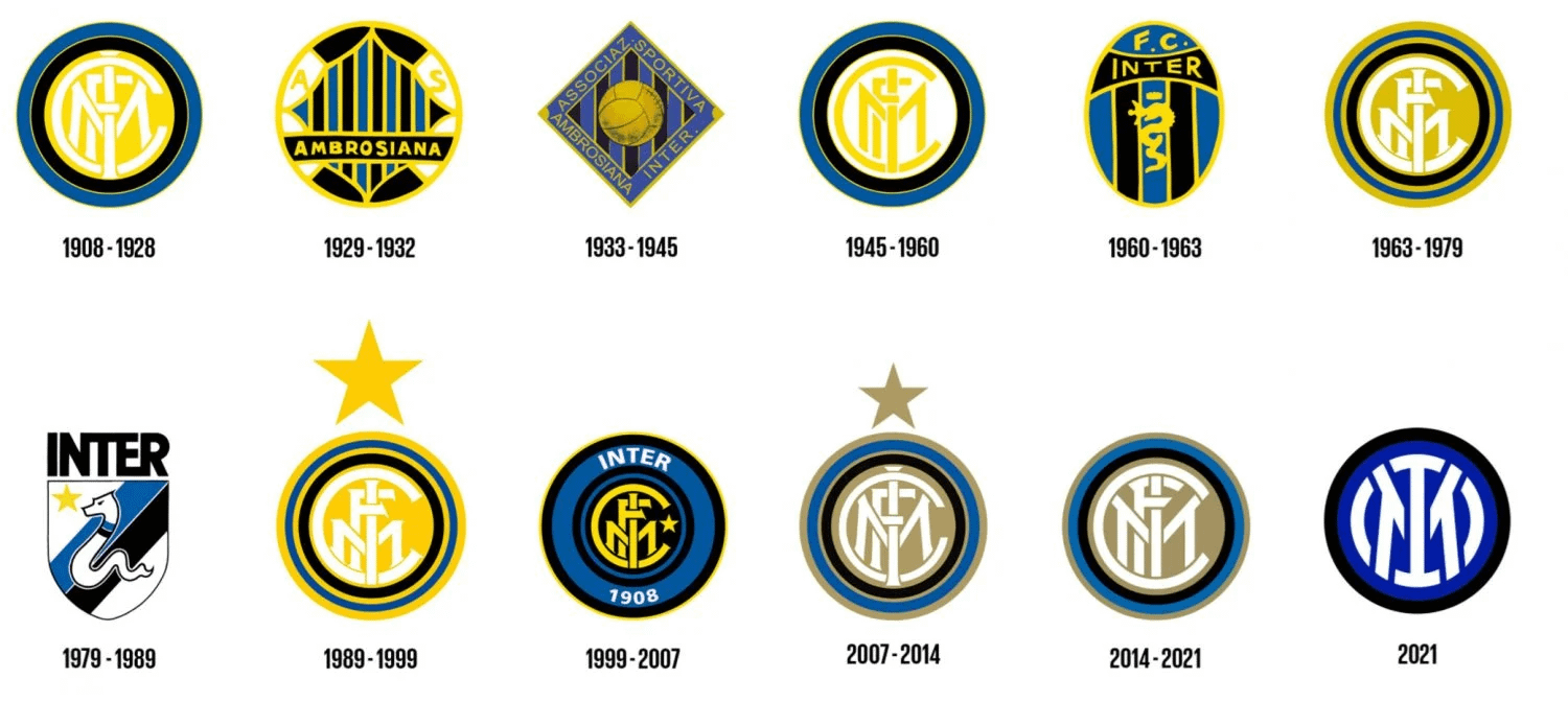 Inter Milan Logo History. Which one is your favorite?