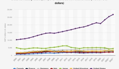 More than 1 in 10 people in Japan are aged 80 or over. Here's how its ageing population is reshaping the country. (World Economic Forum)