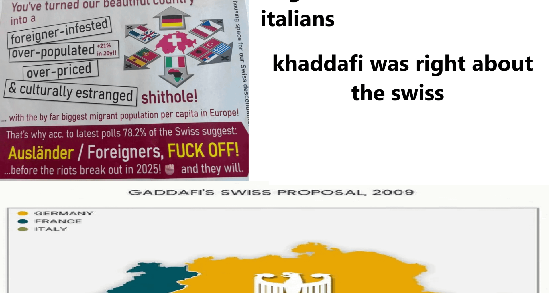 Khaddafi was right about the Swiss