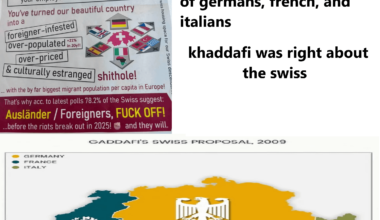 Khaddafi was right about the Swiss