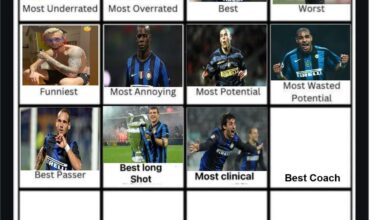 You choose Milito as the Most Clinical player. Day 12 - I changed two topics. so today, who was the Best Coach in Inter's history?