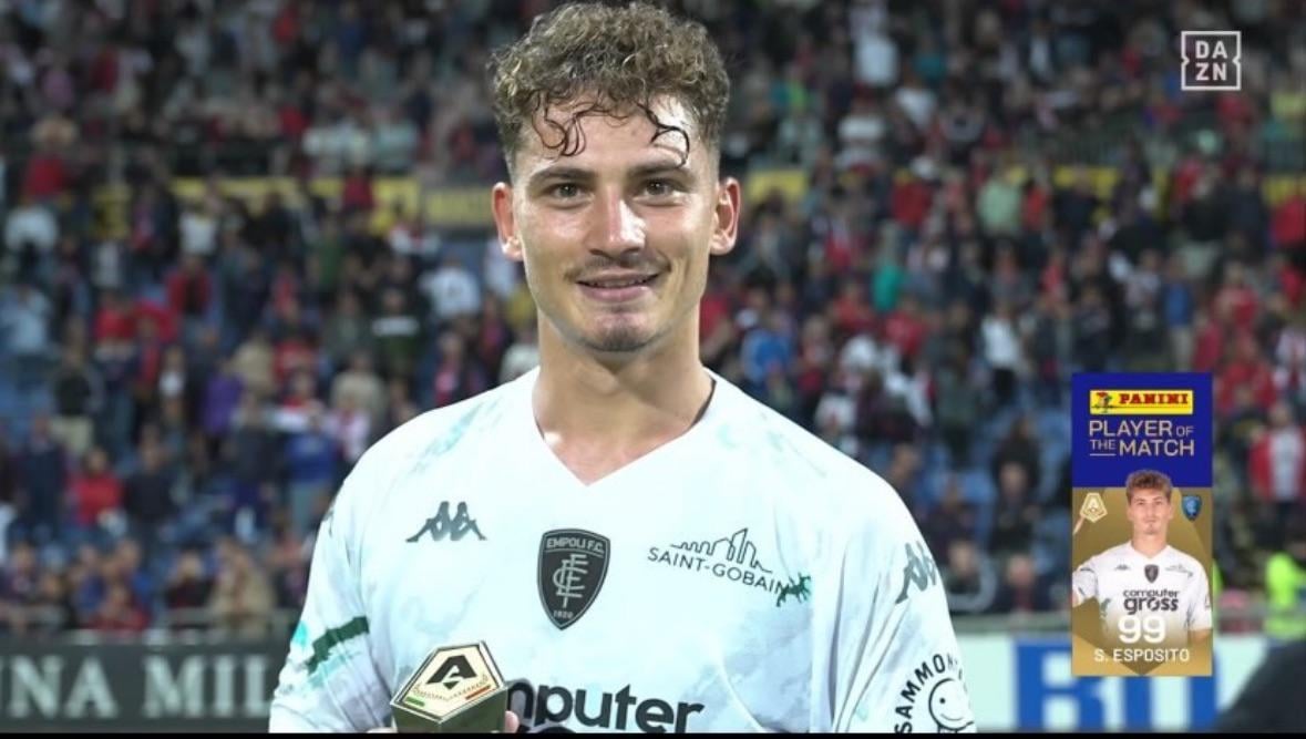 Sebastiano Esposito of Empoli, on loan from Inter, earns his second man of the match award this season against Cagliari (only 5 games in). He has been putting in great performances. He keeps this up, and he might find himself as Arnautovic’s replacement next season.