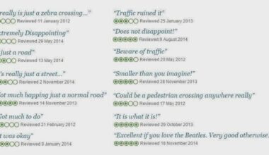 TripAdvisor reviews for the zebra crossing outside Abbey Road Studios