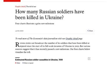 US Department of Defense estimates Russian casualties are between 462,000 and 728,000