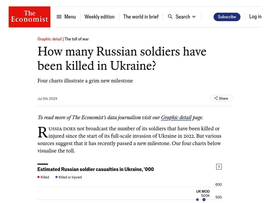 US Department of Defense estimates Russian casualties are between 462,000 and 728,000