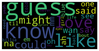 Here are the top keywords used by the top artists in their songs! order given in comments