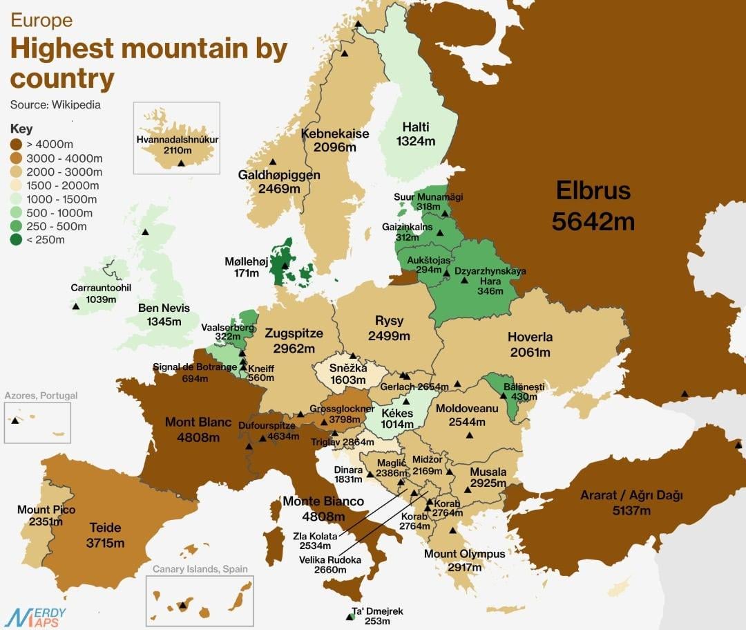 Europe's highest mountains by country... well at least they remembered Malta.